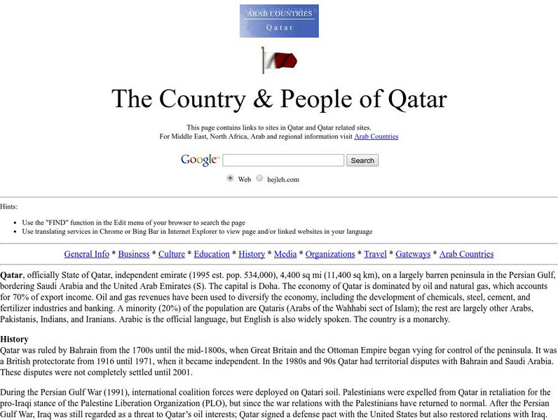 The Country of Qatar Website The Country of Qatar Website