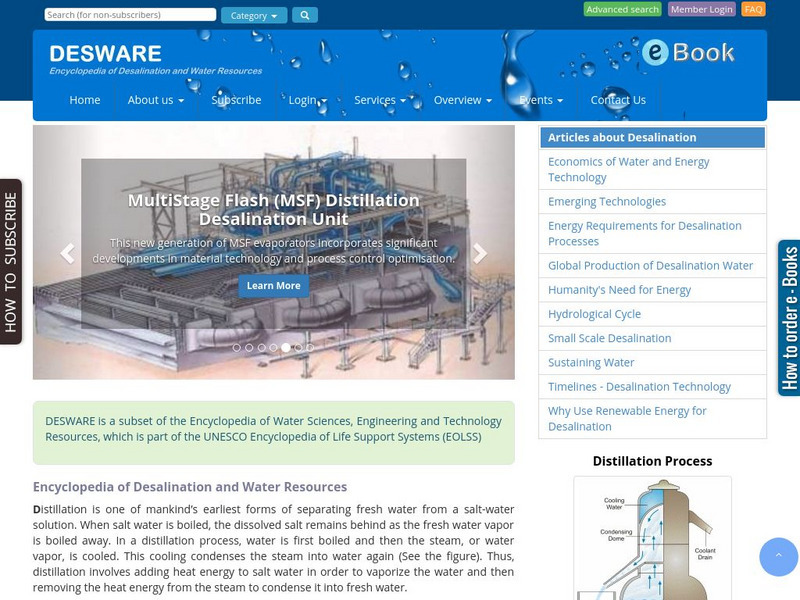 Encyclopedia of Desalination and Water Resources Handout