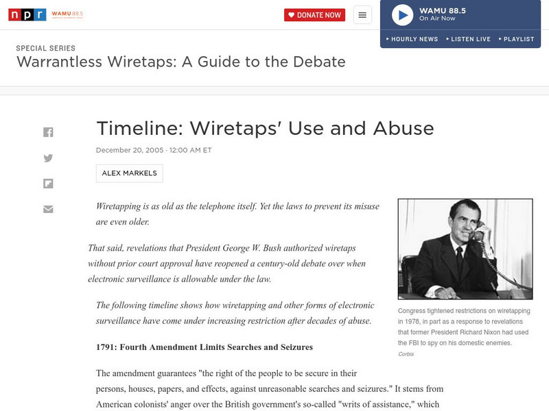 Npr: Timeline: Wiretaps' Use and Abuse Article Npr: Timeline: Wiretaps' Use and Abuse Article