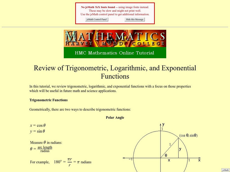 Hmc Mathematics Online: Tutorial: Review of Various Functions Activity Hmc Mathematics Online: Tutorial: Review of Various Functions Activity