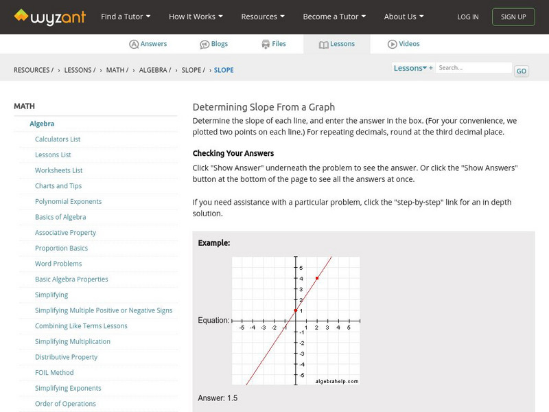 Wyzant: Determining Slope From a Graph Graphic