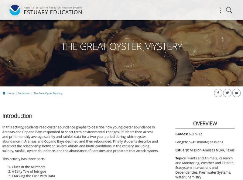 Noaa: Estuaries 101 Curriculum: The Great Oyster Mystery Unit Plan Noaa: Estuaries 101 Curriculum: The Great Oyster Mystery Unit Plan