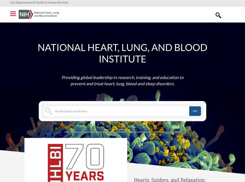 Nih: National Heart, Lung, and Blood Institute Website Nih: National Heart, Lung, and Blood Institute Website