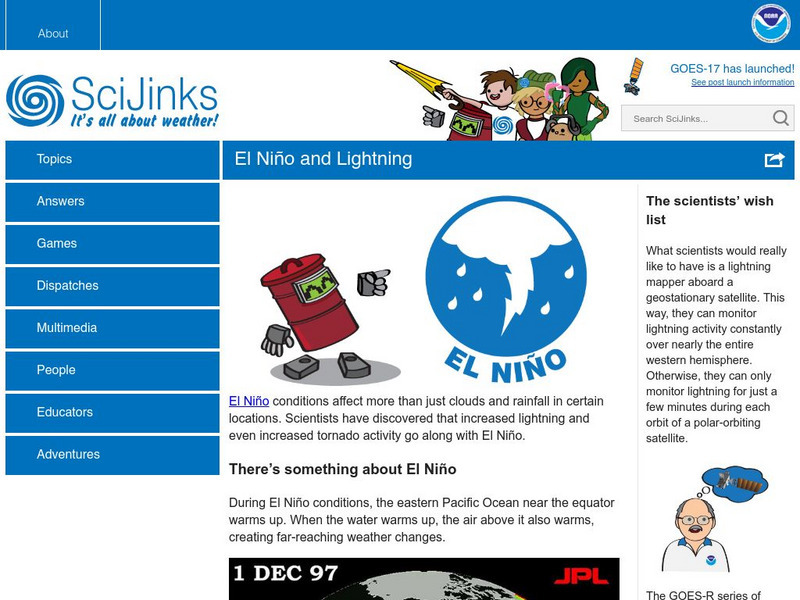 Sci Jinks: Sci Jinks: El Nino and Lightning Website