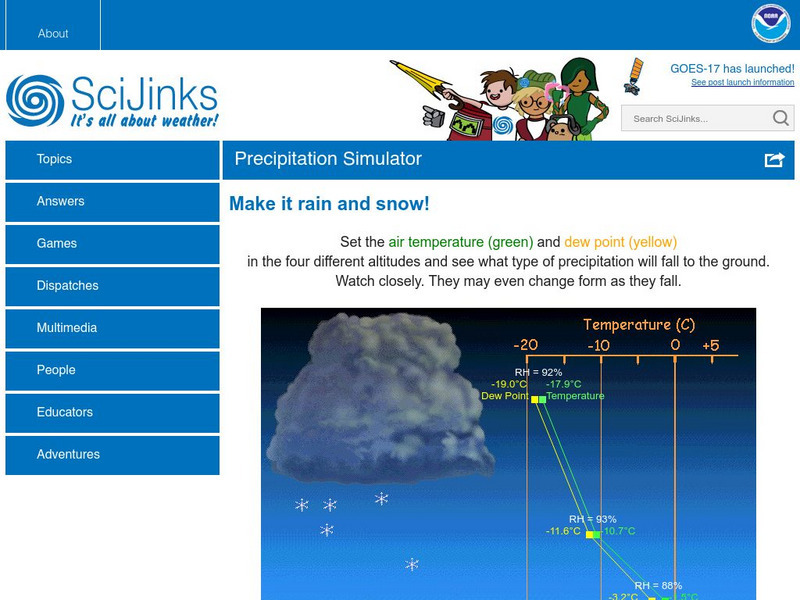 Sci Jinks: Precipitation Simulator Interactive Sci Jinks: Precipitation Simulator Interactive