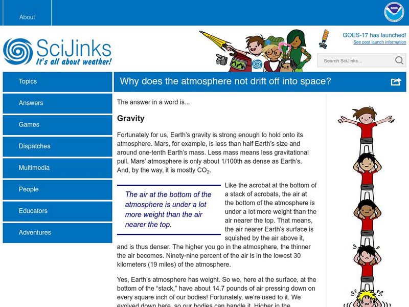 Sci Jinks: Why Does the Atmosphere Not Drift Off Into Space? Website Sci Jinks: Why Does the Atmosphere Not Drift Off Into Space? Website