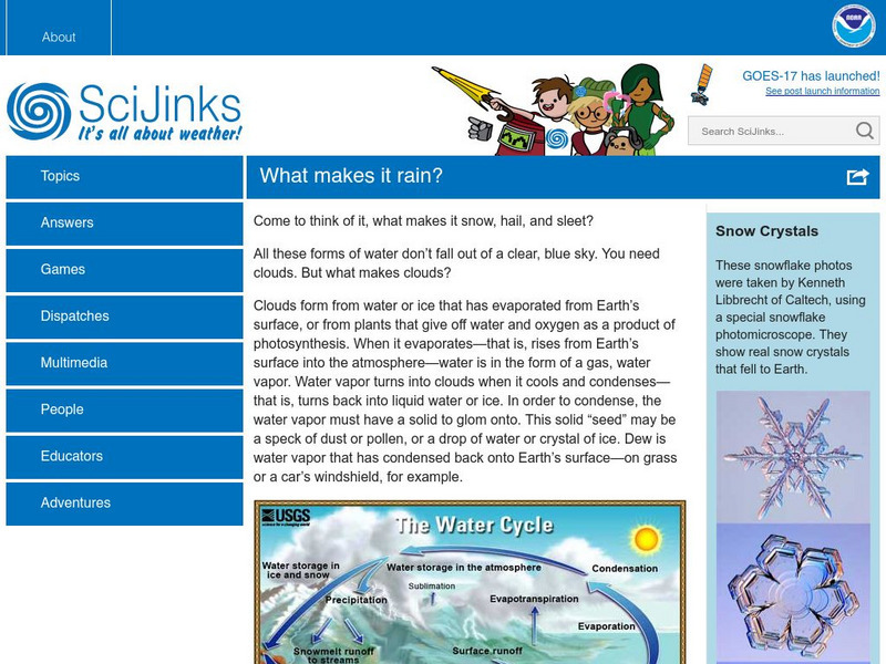 Sci Jinks: What Makes It Rain? Website