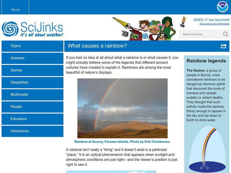 Nasa: Sci Jinks: What Causes a Rainbow? Website Nasa: Sci Jinks: What Causes a Rainbow? Website