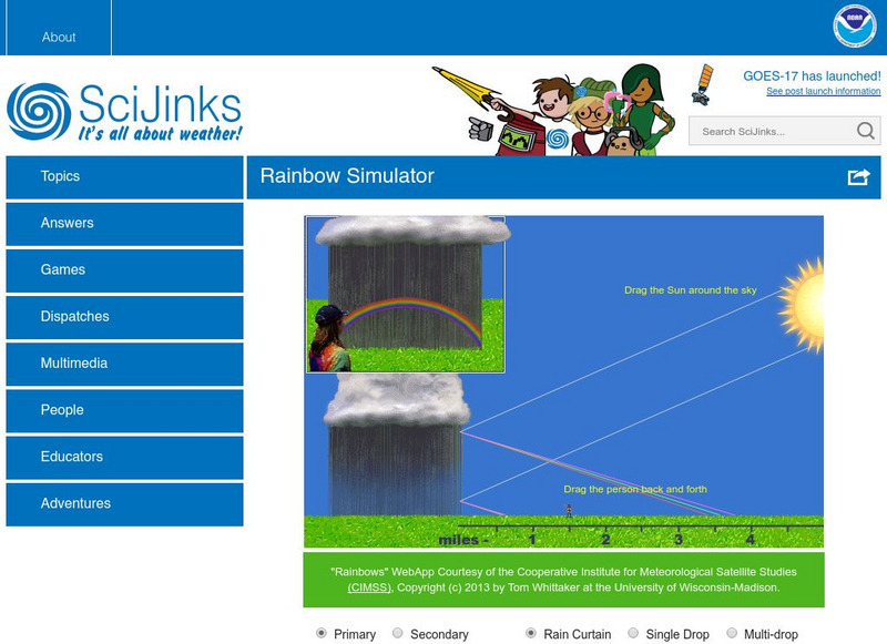 Sci Jinks: Rainbow Simulation Interactive Sci Jinks: Rainbow Simulation Interactive