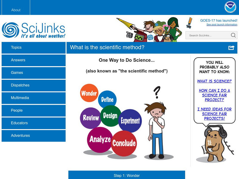 Sci Jinks: What Is Scientific Method? Article