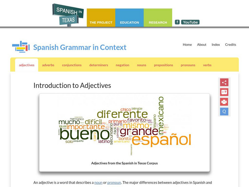 Spanish in Texas: Introduction to Adjectives Activity Spanish in Texas: Introduction to Adjectives Activity