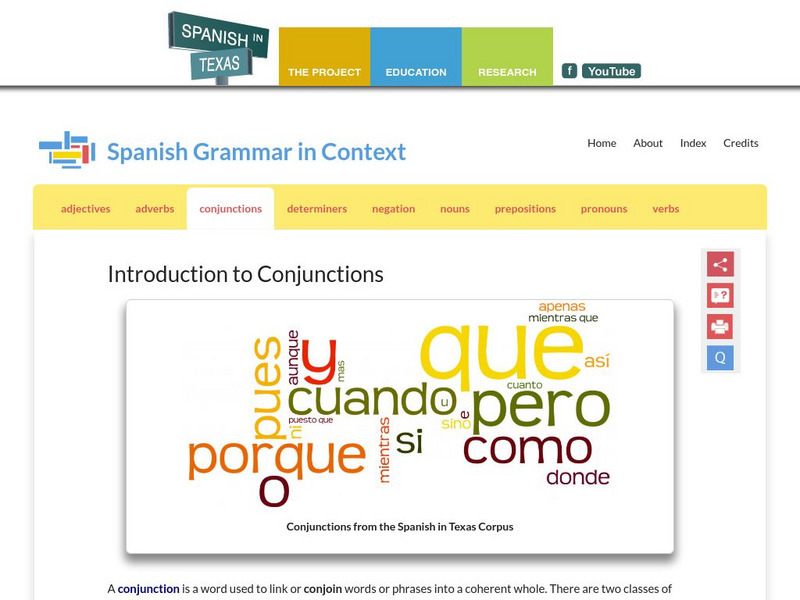 Spanish in Texas: Introduction to Conjunctions Activity
