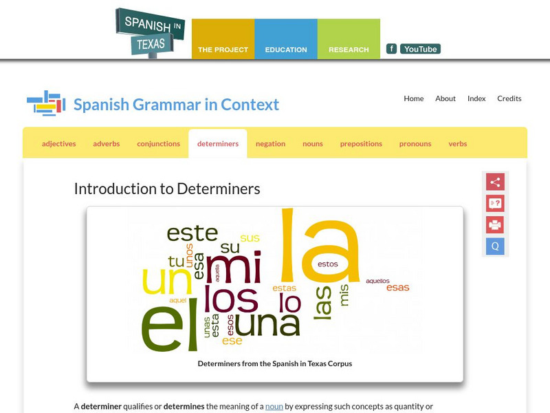 Spanish in Texas: Introduction to Determiners Activity Spanish in Texas: Introduction to Determiners Activity