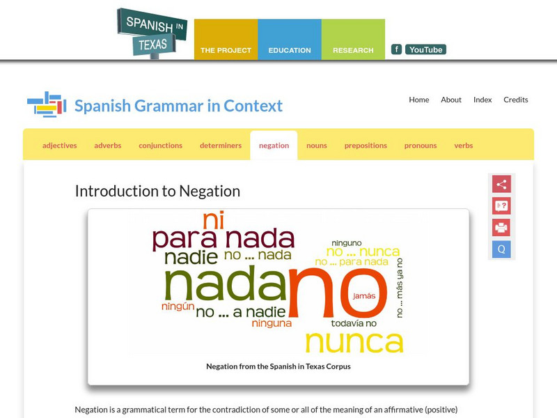 Spanish in Texas: Spanish Grammar in Context Basic Negation: No Activity