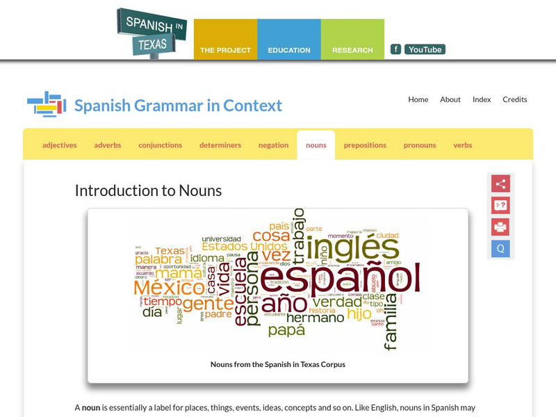 Spanish in Texas: Spanish Grammar in Context Introduction to Nouns Activity Spanish in Texas: Spanish Grammar in Context Introduction to Nouns Activity