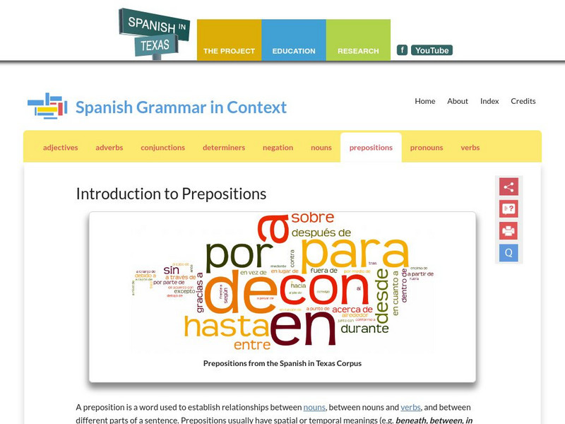 Spanish in Texas: Spanish Grammar in Context Introduction to Prepositions Activity Spanish in Texas: Spanish Grammar in Context Introduction to Prepositions Activity