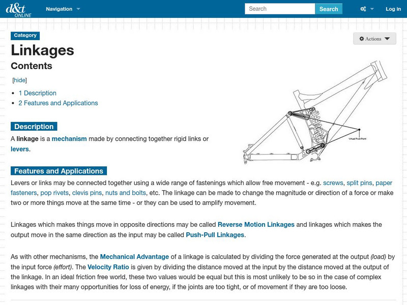 D&t Online: Linkages Activity D&t Online: Linkages Activity