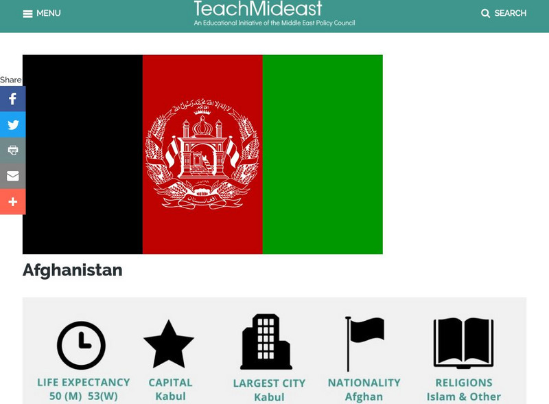 Mepc: Teach Mideast: Afghanistan Graphic Mepc: Teach Mideast: Afghanistan Graphic