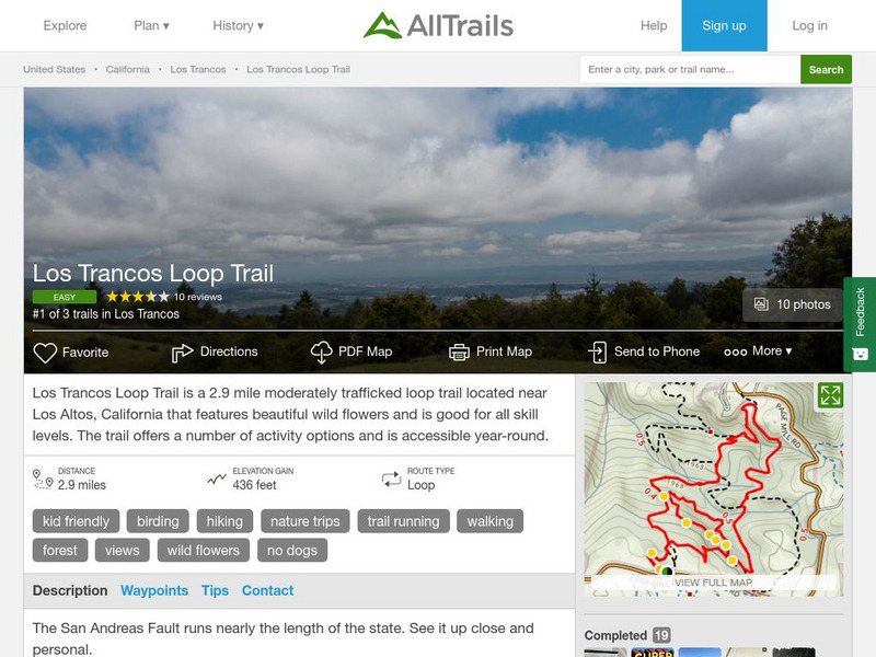 Everytrail: Trail Map of San Andreas Fault Trail Exploration Graphic Everytrail: Trail Map of San Andreas Fault Trail Exploration Graphic