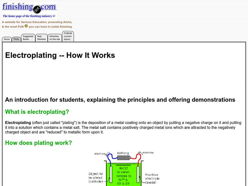 The Finishing Industry: Electroplating How It Works Activity The Finishing Industry: Electroplating How It Works Activity
