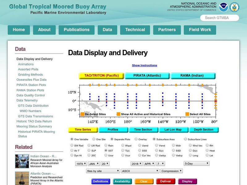 Noaa: Pmel: Tropical Atmosphere Ocean Project: Tao/triton Data Display Graphic Noaa: Pmel: Tropical Atmosphere Ocean Project: Tao/triton Data Display Graphic