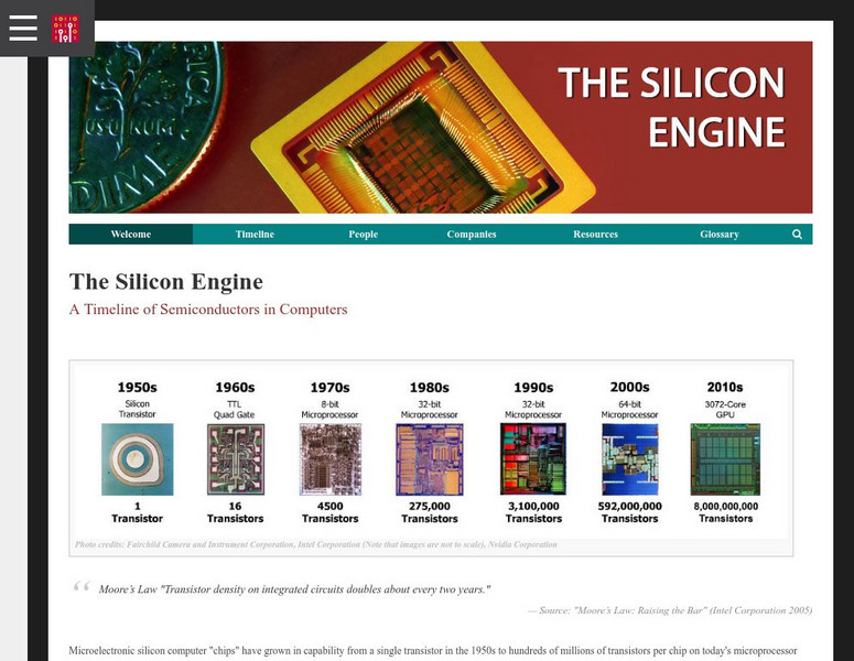 Computer History Museum: The Silicon Engine Website Computer History Museum: The Silicon Engine Website