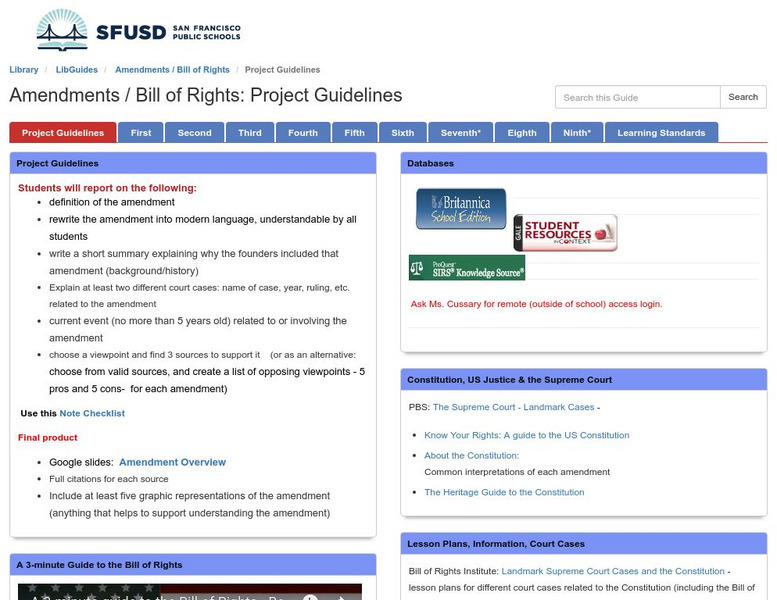 San Francisco Unified School District: Bill of Rights Website San Francisco Unified School District: Bill of Rights Website