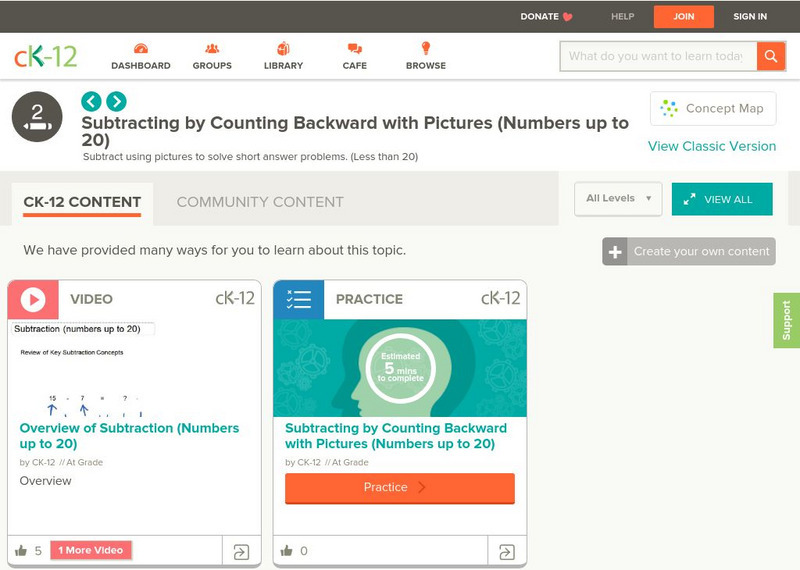 Ck 12: Elem Math: Subtract by Counting Backward With Pictures Numbers Up to 20 Unit Plan