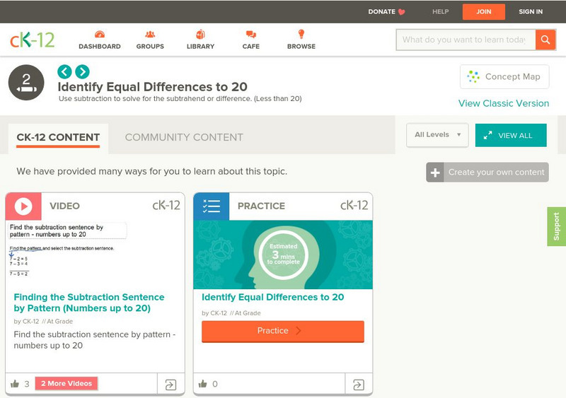 Ck 12: Elem Math: Selecting the Incorrect Subtraction Sentence Numbers Up to 20 Unit Plan Ck 12: Elem Math: Selecting the Incorrect Subtraction Sentence Numbers Up to 20 Unit Plan