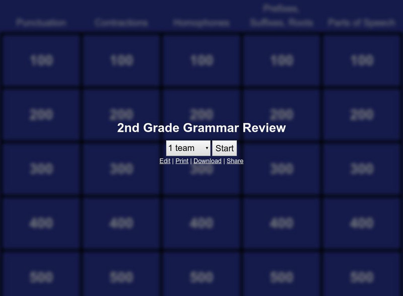 Jeopardy Labs: 2nd Grade Grammar Review Interactive Jeopardy Labs: 2nd Grade Grammar Review Interactive