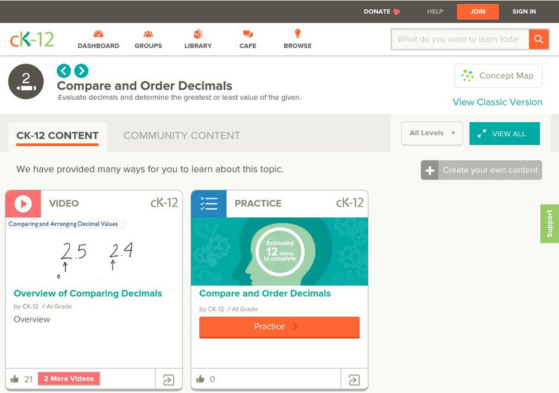 Ck 12: Elem Math: Overview of Comparing Decimals Instructional Video Ck 12: Elem Math: Overview of Comparing Decimals Instructional Video