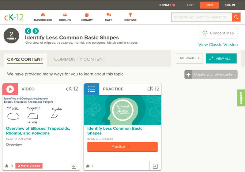 Ck 12: Elem Math: Matching Equivalent 2 D Shapes Unit Plan