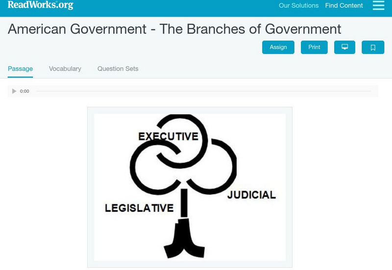 Read Works: American Government the Branches of Government Activity