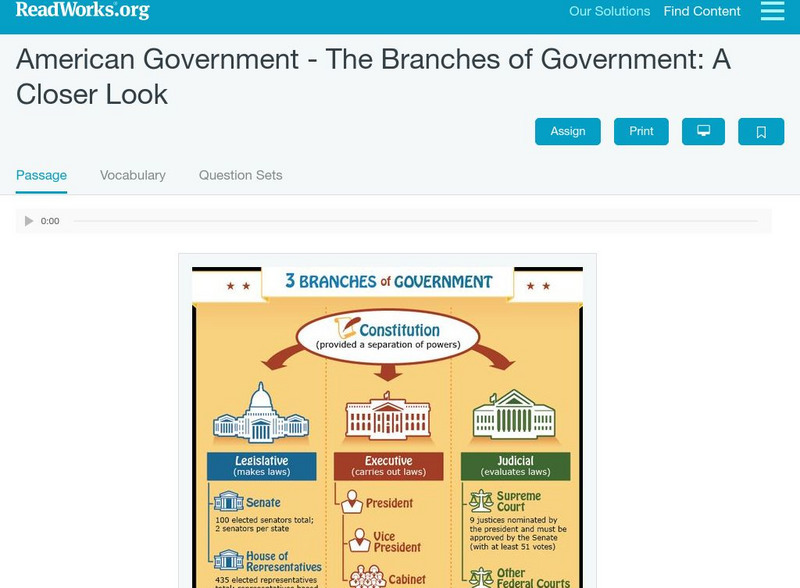 Read Works: American Government Branches of Government: A Closer Look Activity Read Works: American Government Branches of Government: A Closer Look Activity