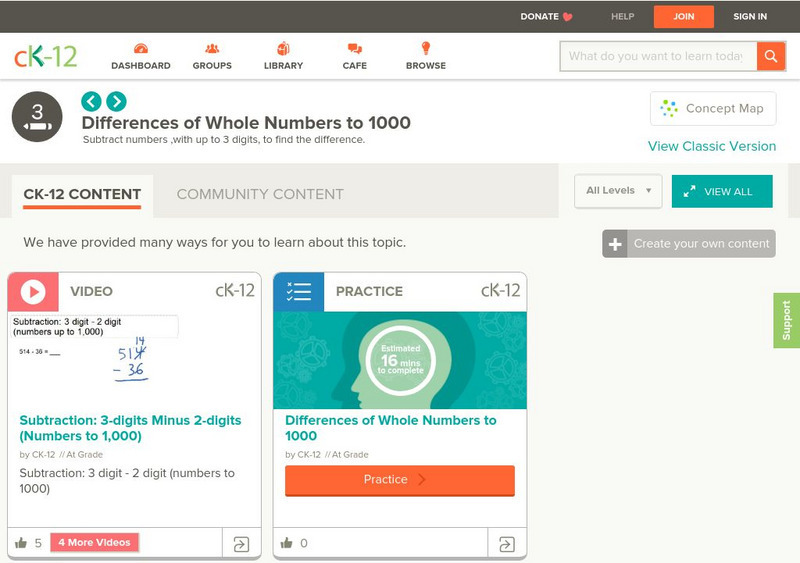 Ck 12: Elem Math: Subtraction Select the Correct Sentence Unit Plan