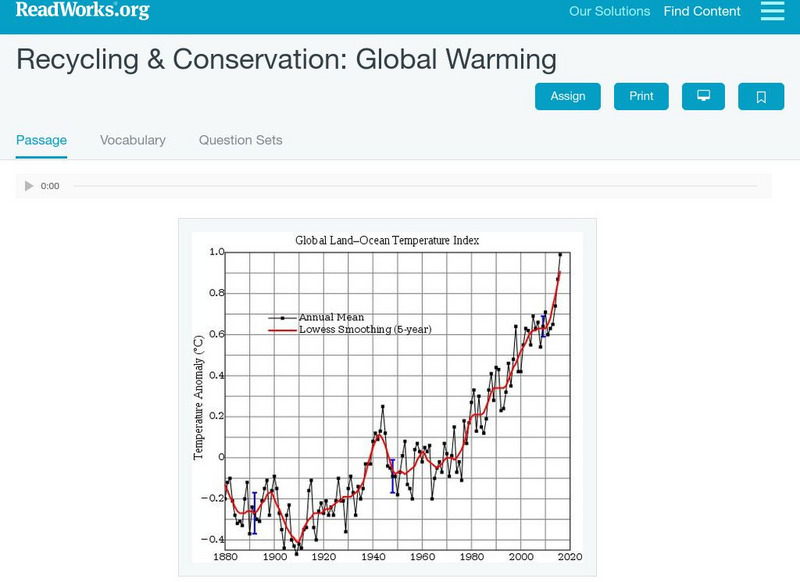 Read Works: Recycling and Conservation Global Warming Activity Read Works: Recycling and Conservation Global Warming Activity