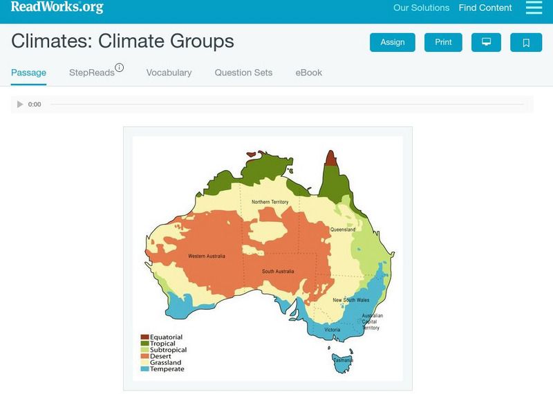 Read Works: Climates: Climate Groups Activity Read Works: Climates: Climate Groups Activity