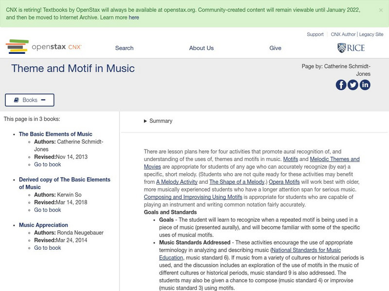 Open Stax: Catherine Schmidt Jones: Theme and Motif in Music Activity Open Stax: Catherine Schmidt Jones: Theme and Motif in Music Activity