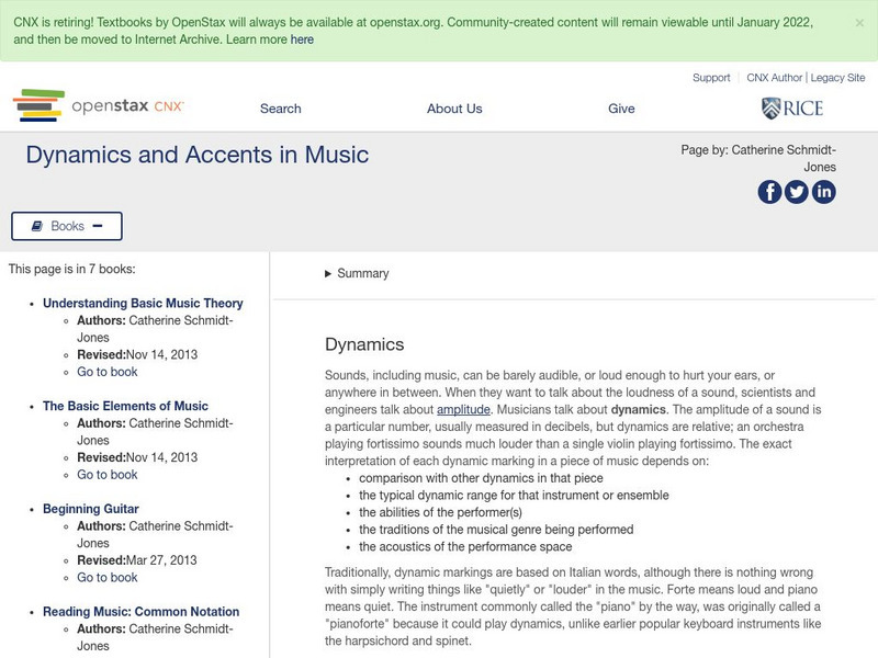 Open Stax: Catherine Schmidt Jones: Dynamics in Music Article Open Stax: Catherine Schmidt Jones: Dynamics in Music Article