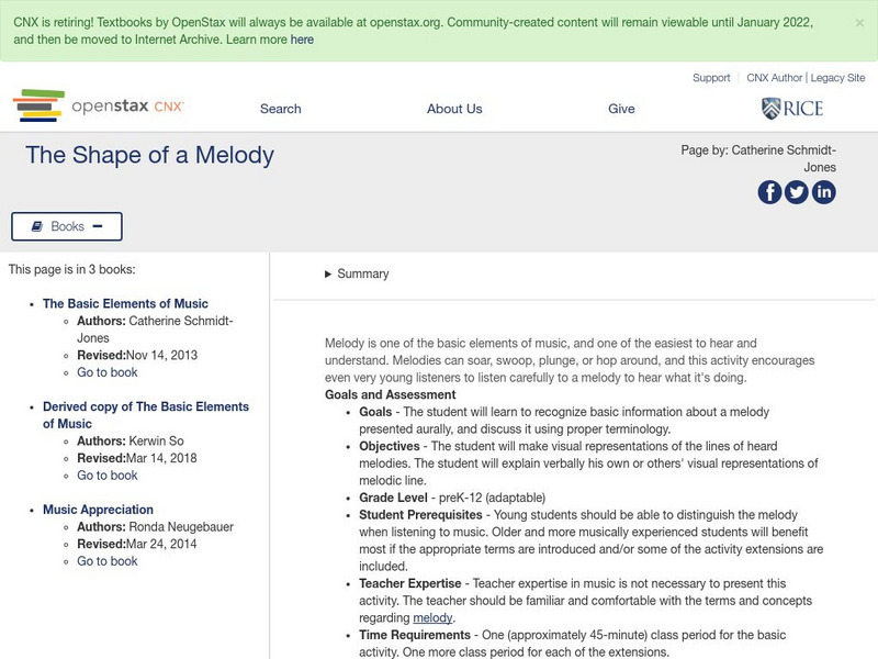 Open Stax: Catherine Schmidt Jones: The Shape of a Melody Lesson Plan Open Stax: Catherine Schmidt Jones: The Shape of a Melody Lesson Plan