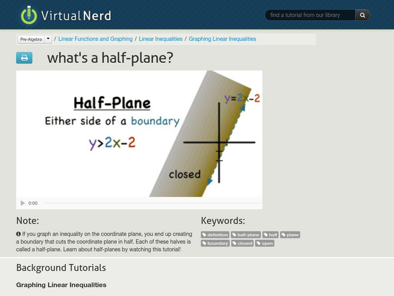 Virtual Nerd: What's a Half Plane? Instructional Video