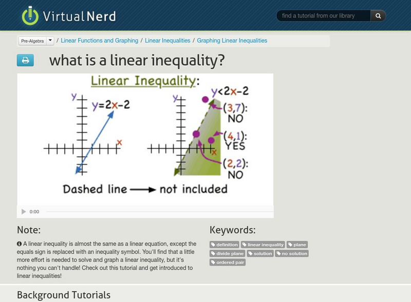 Virtual Nerd: What Is a Linear Inequality? Instructional Video