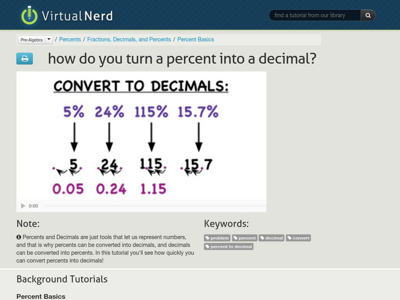 Virtual Nerd: How Do You Turn a Percent Into a Decimal? Instructional Video