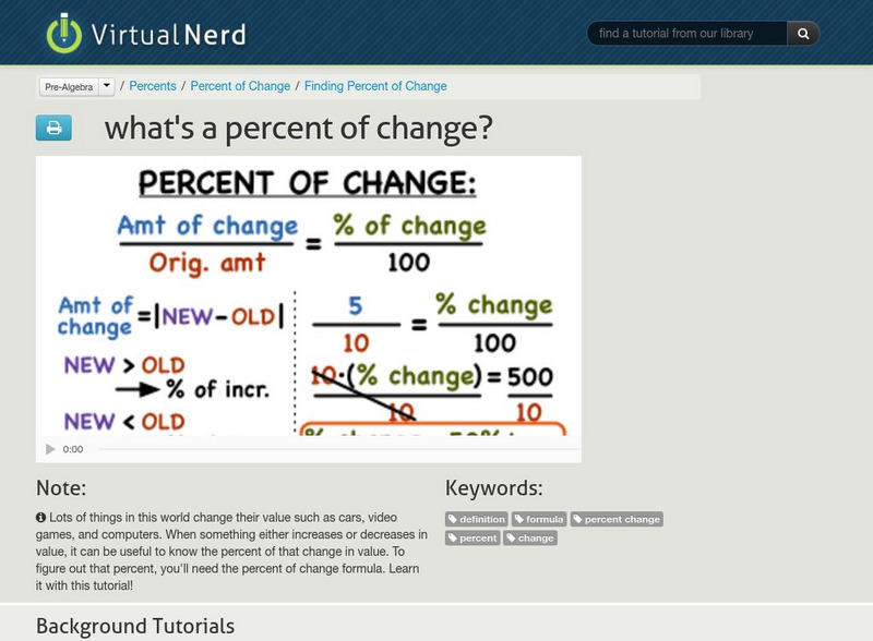 Virtual Nerd: What's a Percent of Change? Instructional Video