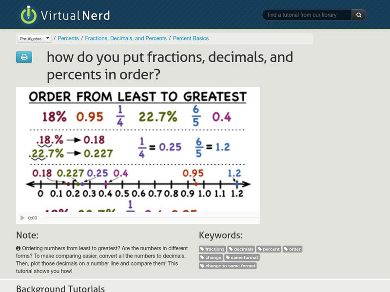 Virtual Nerd: How Do You Put Fractions, Decimals, and Percents in Order? Instructional Video Virtual Nerd: How Do You Put Fractions, Decimals, and Percents in Order? Instructional Video