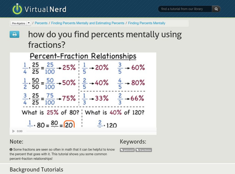 Virtual Nerd: How Do You Find Percents Mentally Using Fractions? Instructional Video