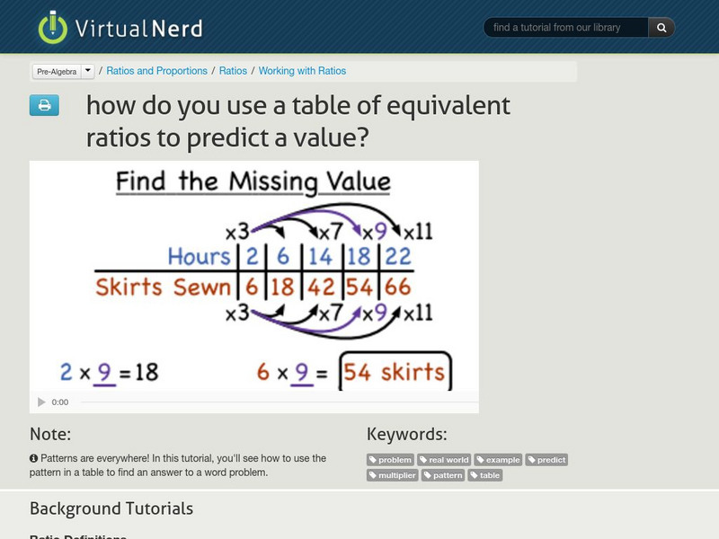 Virtual Nerd: How Do You Use a Table of Equivalent Ratios to Predict a Value? Instructional Video Virtual Nerd: How Do You Use a Table of Equivalent Ratios to Predict a Value? Instructional Video