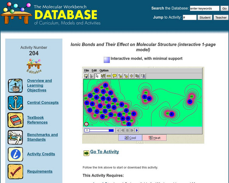 The Molecular Workbench Database: Ionic Bonds Interactive The Molecular Workbench Database: Ionic Bonds Interactive