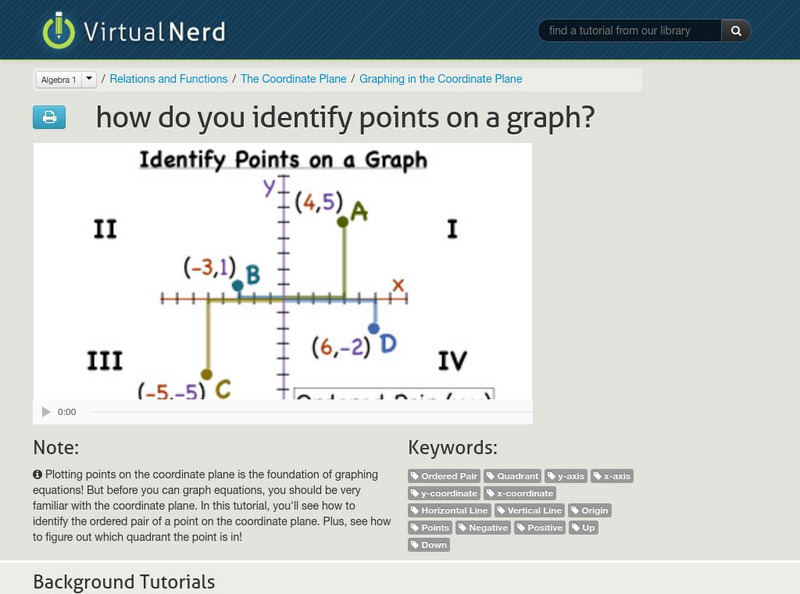 Virtual Nerd: How Do You Identify Points on a Graph? Instructional Video