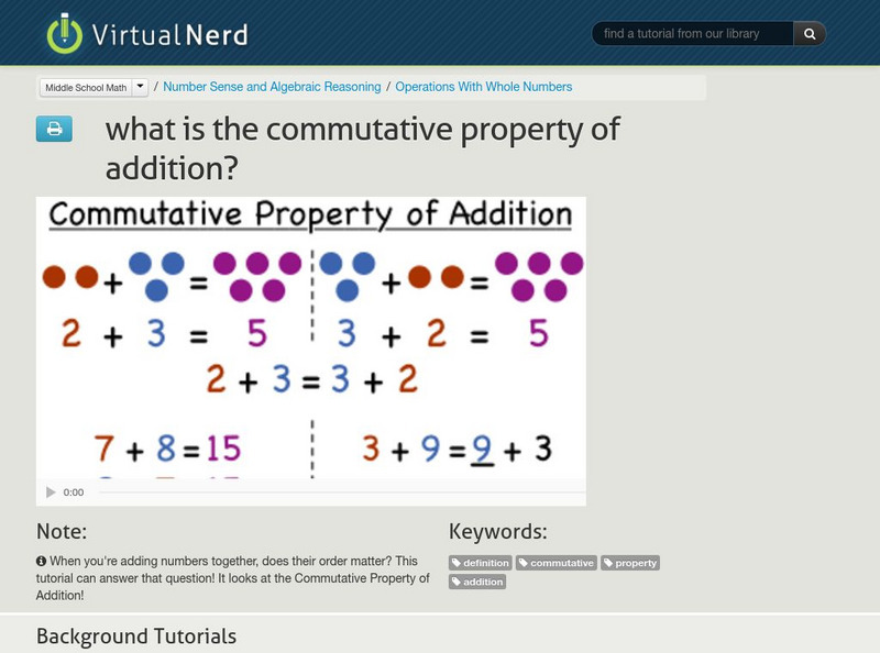 Virtual Nerd: Commutative Property of Addition Instructional Video Virtual Nerd: Commutative Property of Addition Instructional Video